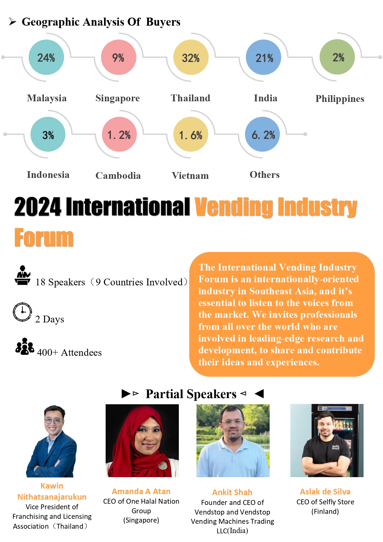 2024 vend ASEAN post show report_page-0007.jpg