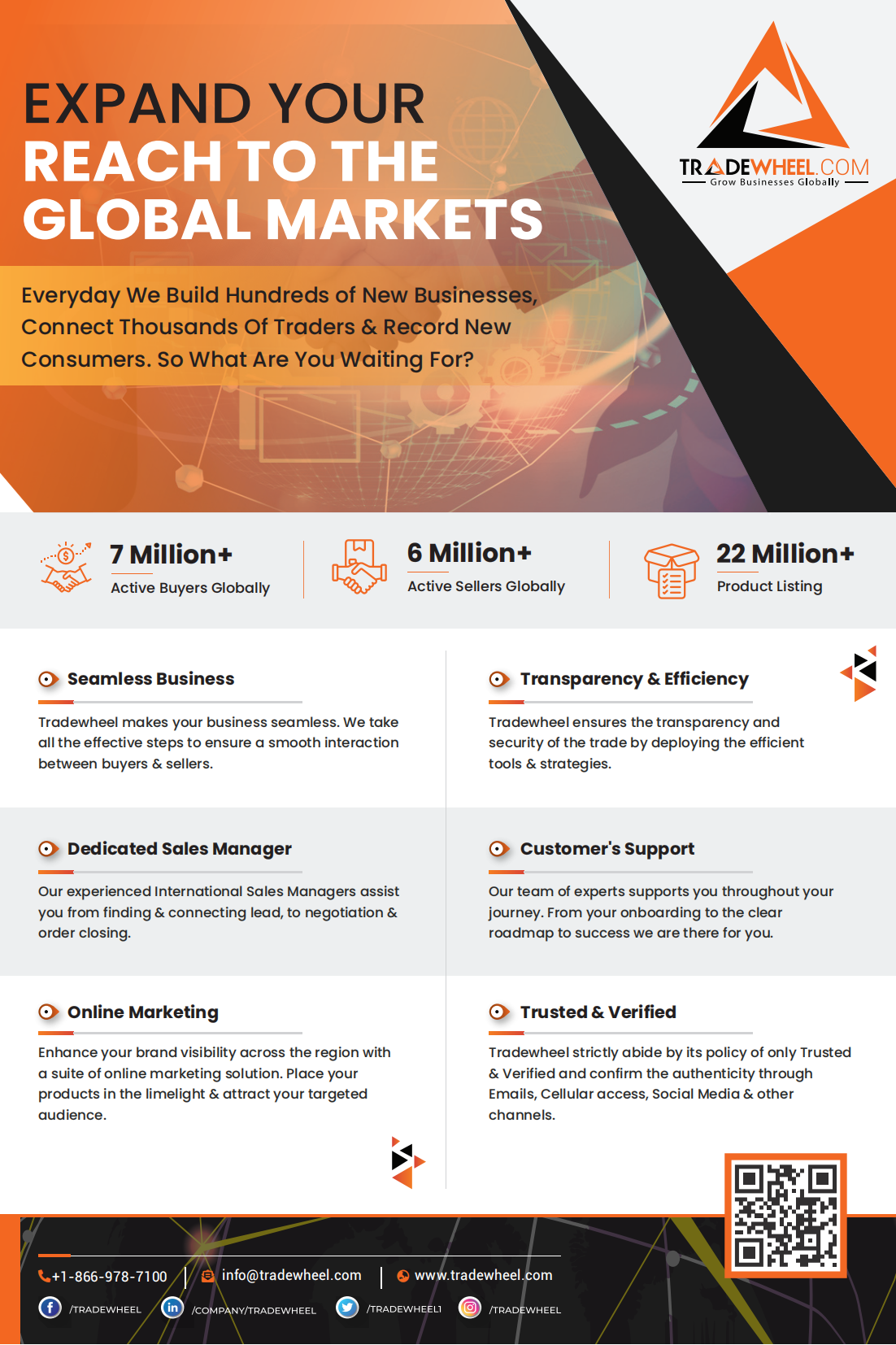 Media support from Tradewheel.com